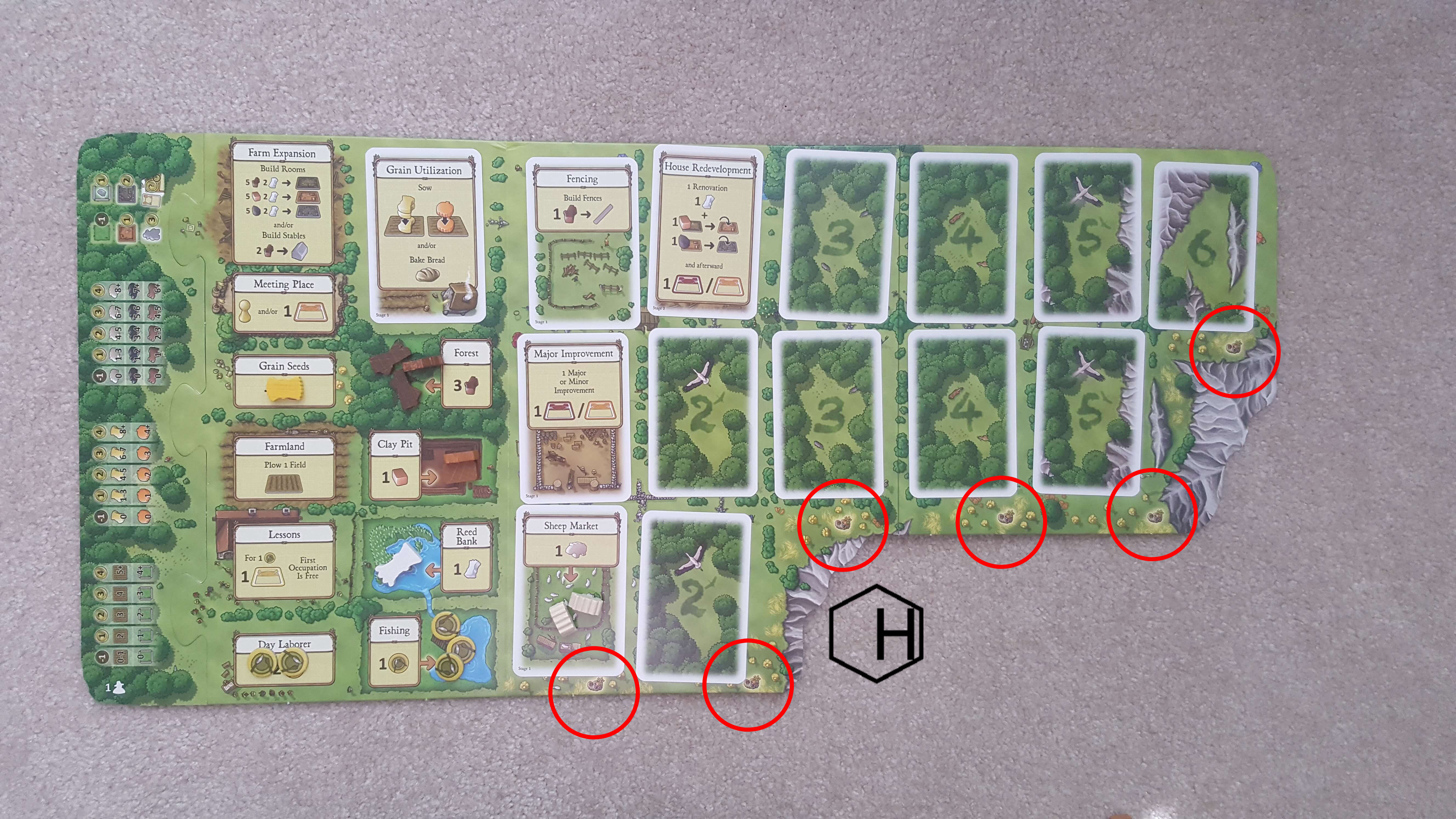 agricola rounds with harvest highlighted