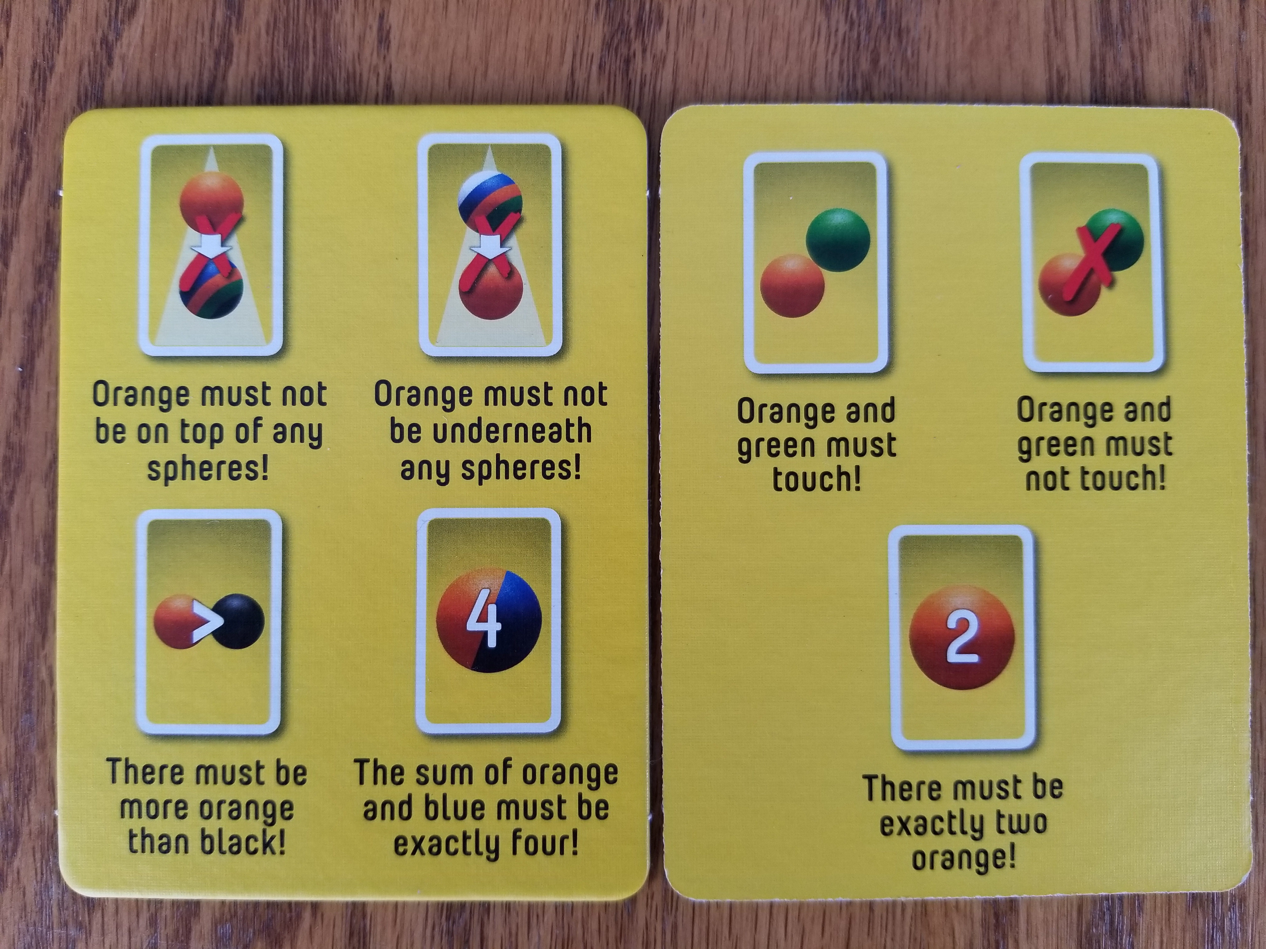 Dimension Rule Cards